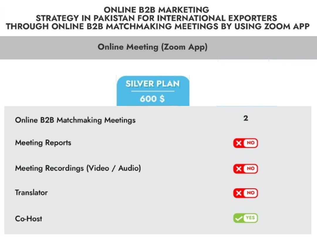 ONLINE B2B MATCHMAKING MEETINGS (ZOOM APP)