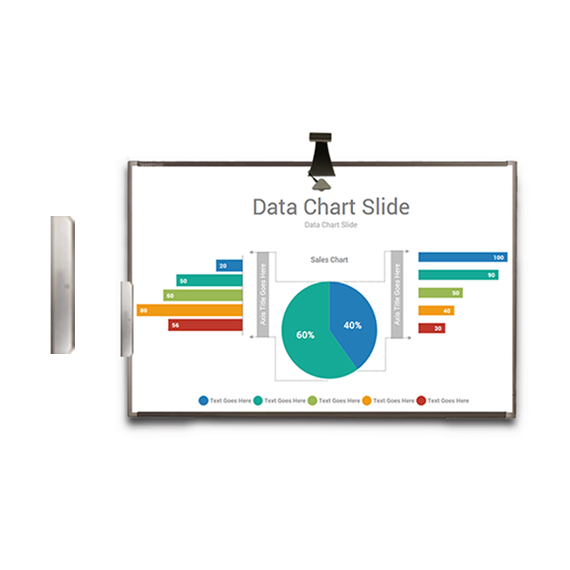 V-Touch Interactive Whiteboard
