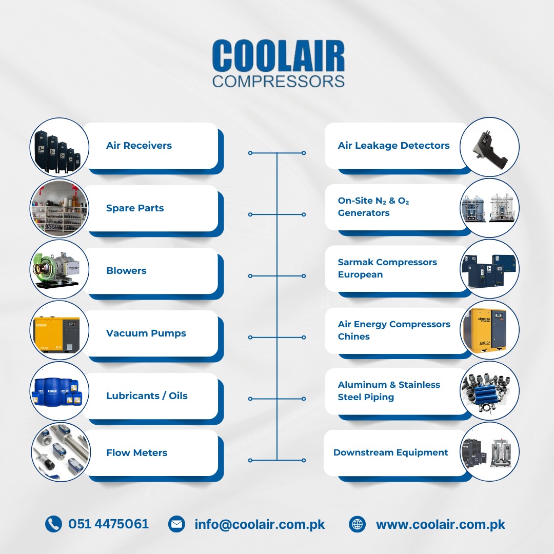 Screw Air Compressors