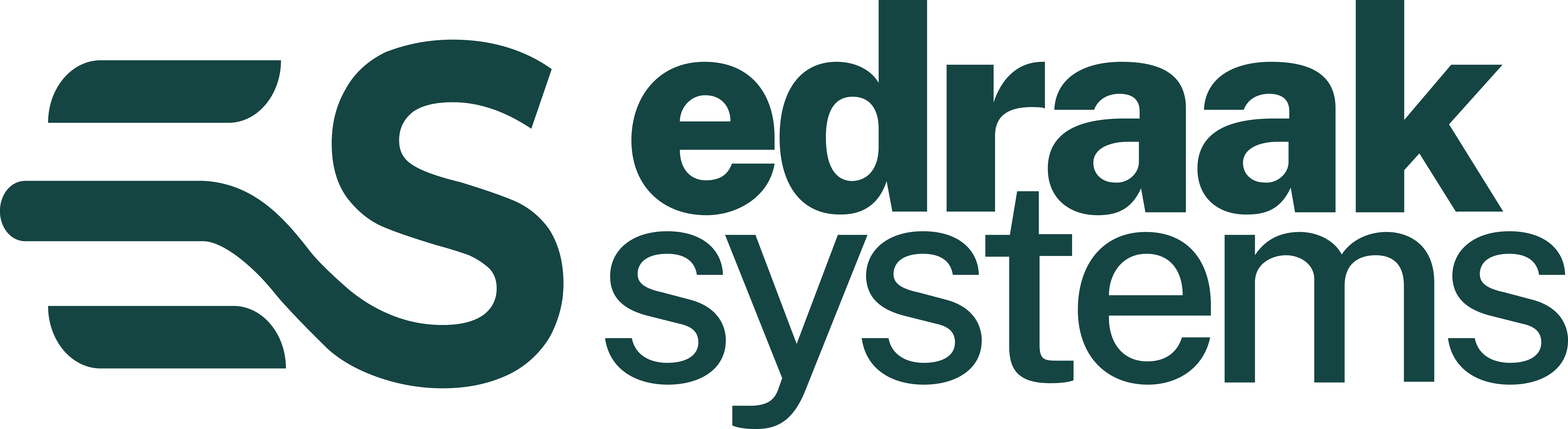 EDRAAK SYSTEMS PVT LTD