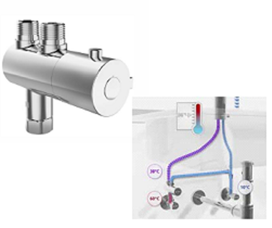 Thermostatic mixing valves