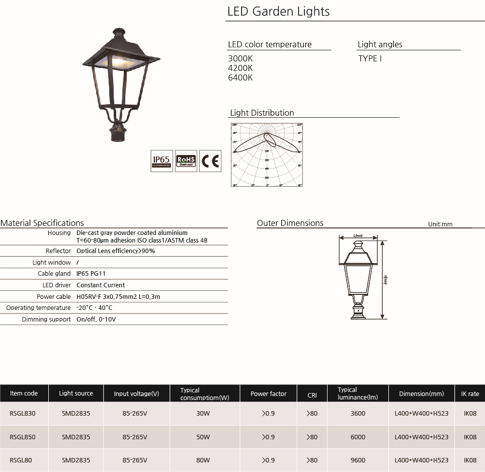 LED Garden Light