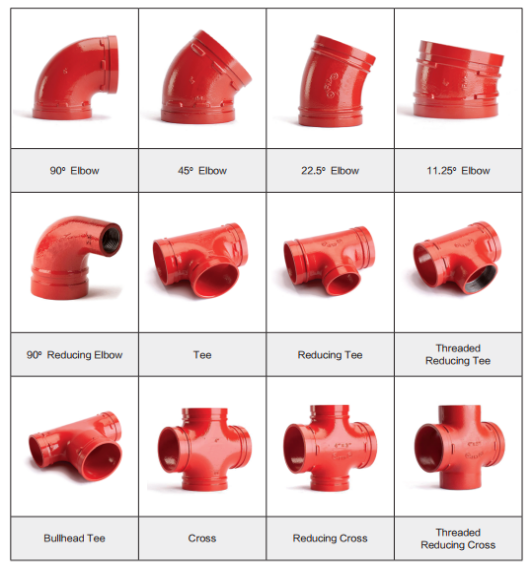 Pipe fittings: Steel pipe fittings, Fire fighting pipe fittings, PVC fittings, flanges,expansion joi